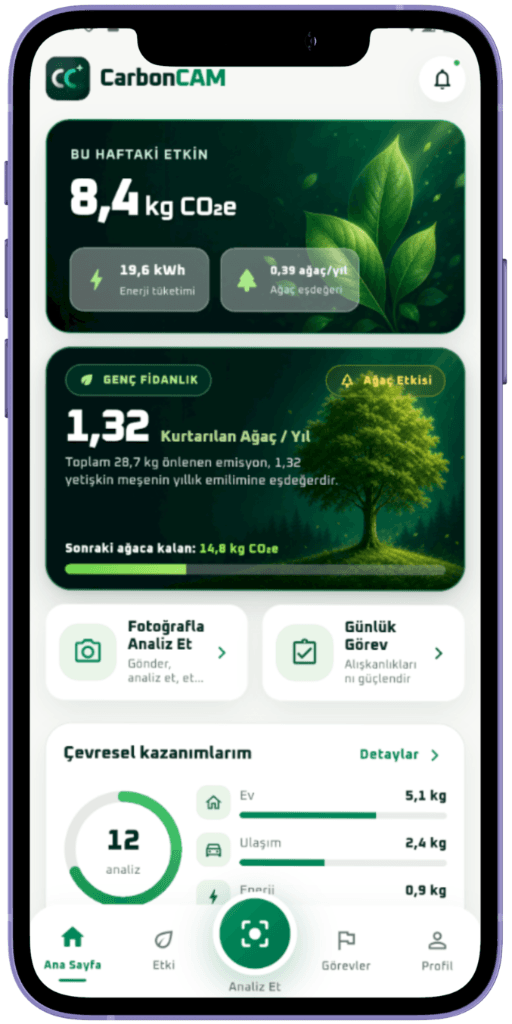 Full phone view of the CarbonCAM app
